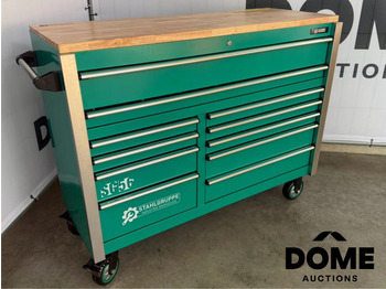 Echipament de atelier