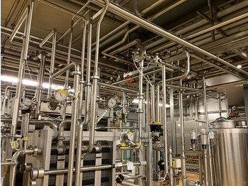 Utilaj pentru industria alimentara