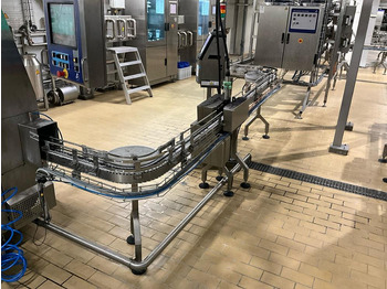 Bandă transportoare