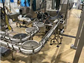 Bandă transportoare