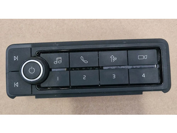 Cabină și interior VOLVO FH