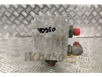 Supapa hidraulica DANFOSS / SAUER