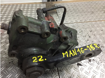 : fotografie din antet