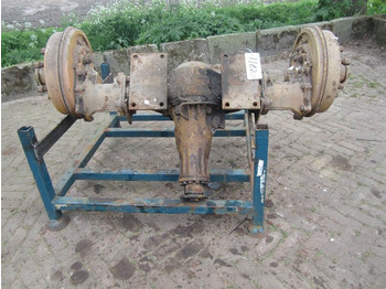 Punte şi piese ATLAS