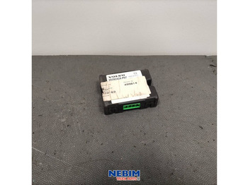 : fotografie din antet