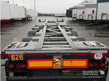 Semiremorcă transport containere/ Swap body RENDERS