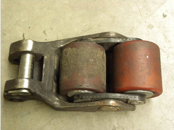 Servodirecţie JUNGHEINRICH