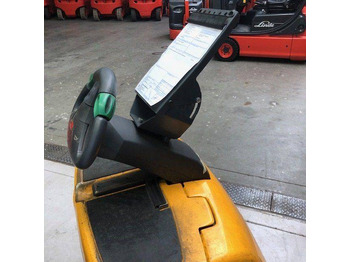 Servodirecţie JUNGHEINRICH