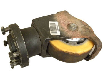 Servodirecţie JUNGHEINRICH