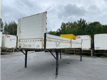 Platformă cu obloane KÖGEL