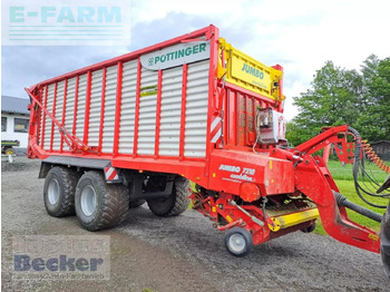 Remorcă cu autoincarcare PÖTTINGER