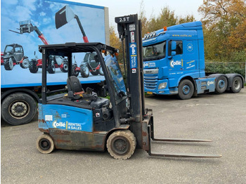 Motostivuitor 2021 DOOSAN B25X-7 FORKLIFT: Foto 3