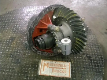 : fotografie din antet