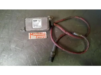 Sistem de evacuare DAF