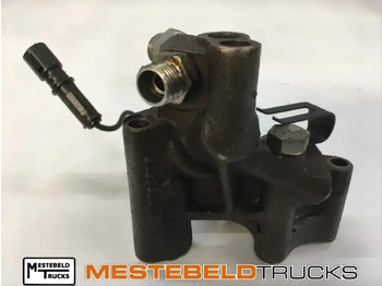 Motor şi piese IVECO