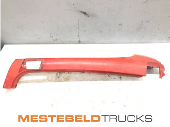 Cabină și interior MAN