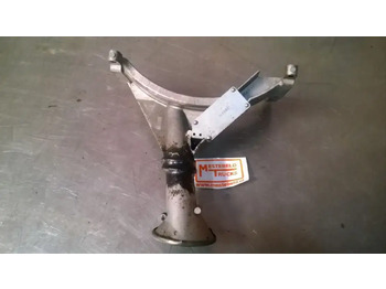 Motor şi piese SCANIA