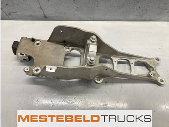 Cabină și interior SCANIA