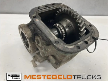 Piesă de schimb SCANIA R