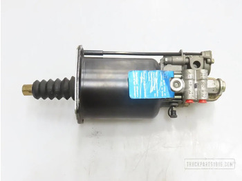 Ambreiaj și piese DAF