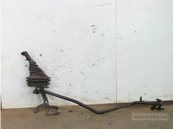 Cutie de viteze MAN TGM