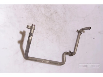 Încălzire/ Ventilație MAN