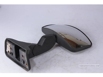 Oglinda retrovizoare RENAULT