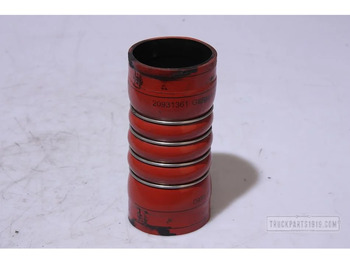 Sistem de răcire RENAULT