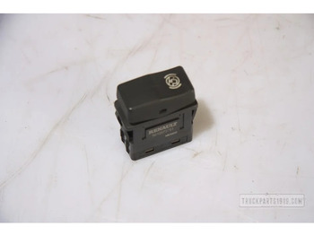 Tablou de bord RENAULT