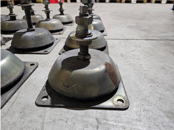 Echipamente de constructii