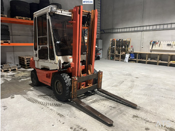 Motostivuitor TOYOTA