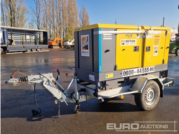 Generator electric ATLAS