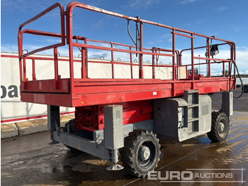 Platforma foarfeca HAULOTTE