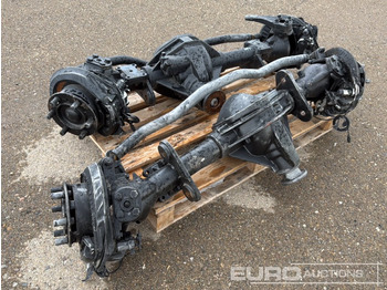 Echipamente de constructii