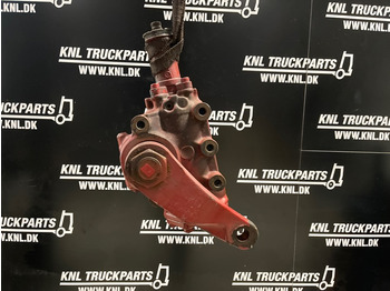 Casetă de direcție MAN