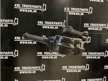 Casetă de direcție MAN