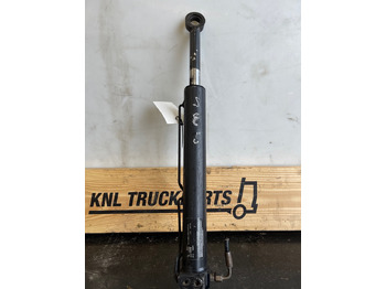 Cabină și interior SCANIA