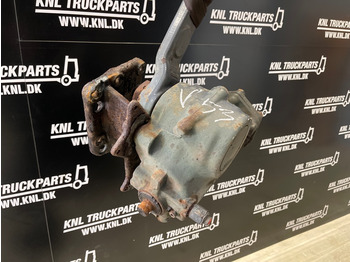 Servodirecţie VOLVO