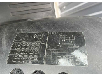 Still RX20-15 în leasing Still RX20-15: Foto 5 Still RX20-15 în leasing Still RX20-15: Foto 5