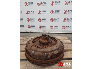 Ambreiaj și piese DAF