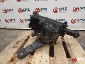 Casetă de direcție MAN