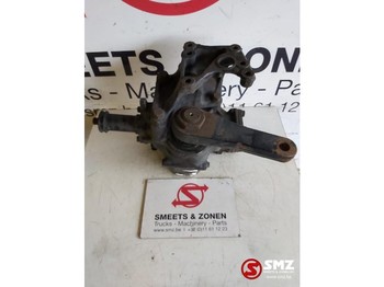 Casetă de direcție MAN TGX