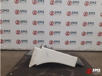 Caroserie și exterior MAN