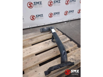 Caroserie și exterior MAN