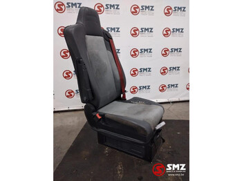 Cabină și interior RENAULT