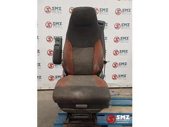 Cabină și interior RENAULT