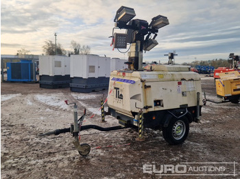 : fotografie din antet