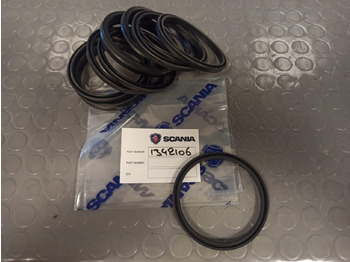 Cutie de viteze și piese SCANIA