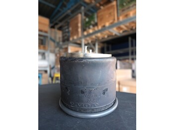 Suspensie pneumatică VOLVO