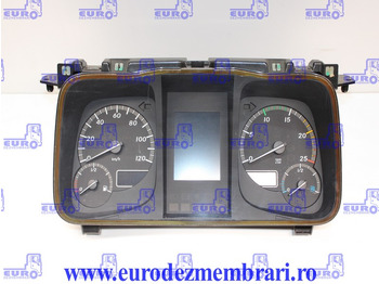 Cabină și interior MERCEDES-BENZ Actros